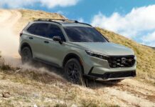 ¿Cuáles son los 5 SUVs compactos del 2026 con menor costo de mantenimiento?