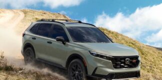 ¿Cuáles son los 5 SUVs compactos del 2026 con menor costo de mantenimiento?